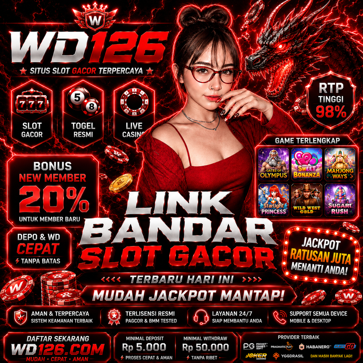 SITUS TOGEL WD126 : Bandar Togel 4D Resmi + Data Pasaran Toto Togel Terlengkap & Terpercaya 2026 by Hey siriusly